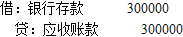 初级审计理论与实务,真题专项训练,企业财务审计