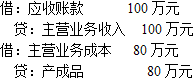 初级审计理论与实务,真题专项训练,企业财务审计