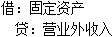 初级审计理论与实务,真题专项训练,企业财务审计