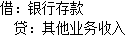 初级审计理论与实务,真题专项训练,企业财务审计