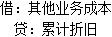 初级审计理论与实务,真题专项训练,企业财务审计