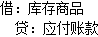 初级审计理论与实务,真题专项训练,企业财务审计