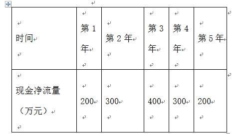 初级审计专业相关知识,预测试卷,2021年初级审计师《相关知识》名师预测卷2