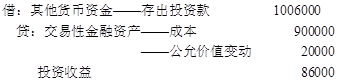 初级审计专业相关知识,章节精选,初级审计专业相关知识