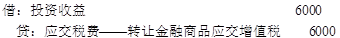 初级审计专业相关知识,章节精选,初级审计专业相关知识