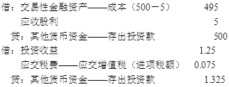 初级审计专业相关知识,章节精选,初级审计专业相关知识