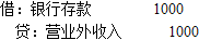 初级审计专业相关知识,章节精选,初级审计专业相关知识