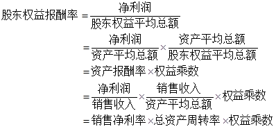 初级审计专业相关知识,章节精选,初级审计专业相关知识