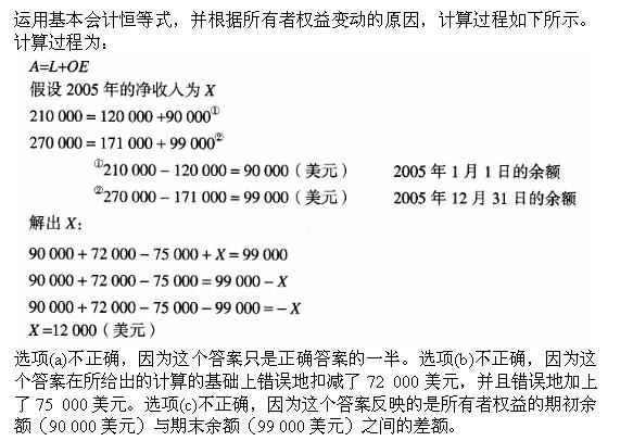 国际注册内部审计师,章节练习,内部审计知识要素