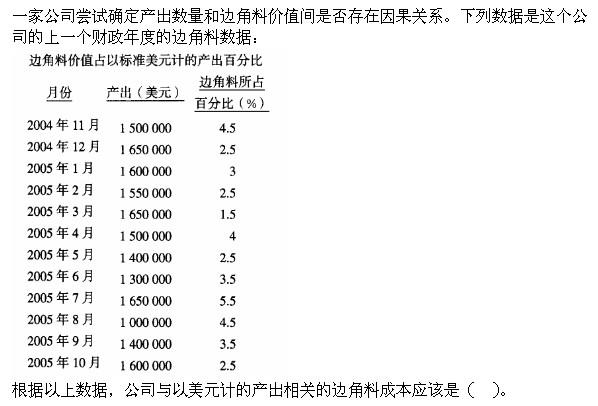 国际注册内部审计师,模拟考试,2021年《内部审计知识要素》模考试卷6