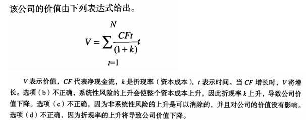 国际注册内部审计师,章节精选,内部审计知识要素