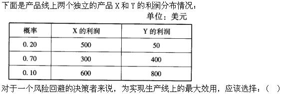 国际注册内部审计师,预测试卷,2021年《内部审计知识要素》名师预测卷4