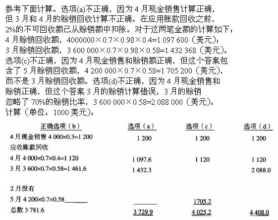 国际注册内部审计师,押题密卷,2021年《内部审计知识要素》押题密卷2