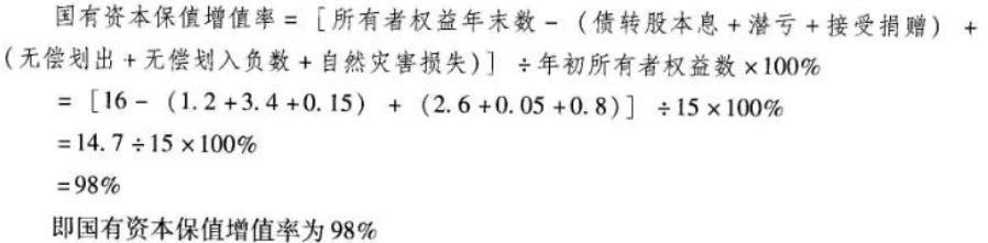 高级审计师,模拟试卷,2022年《高级审计实务》模拟试卷