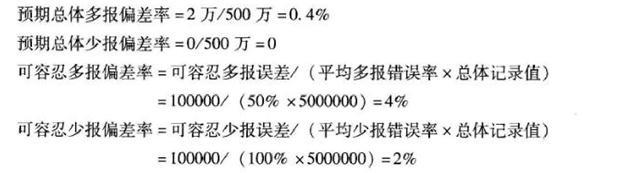 高级审计师,模拟考试,2021高级审计师《审计理论与审计案例》模拟试卷1