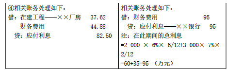 注册会计师会计,章节练习,章节特训选看