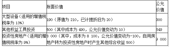 注册会计师会计,章节练习,注会会计1