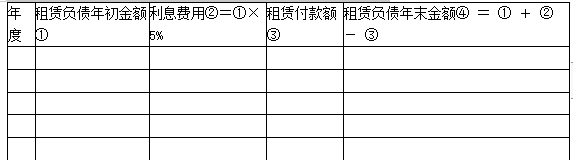 注册会计师会计,章节练习,注会会计2