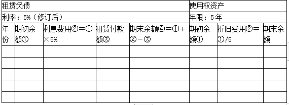 注册会计师会计,章节练习,注会会计2