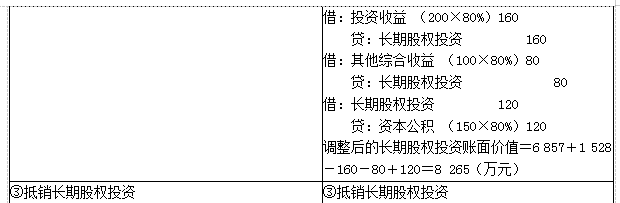 注册会计师会计,章节练习,注会会计模拟
