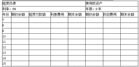注册会计师会计,章节练习,注会会计1