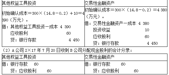 注册会计师会计,章节练习,注会会计1 注册会计师会计,章节练习,注会会计1