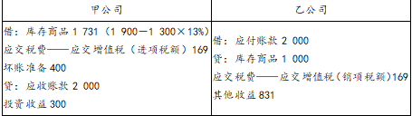 注册会计师会计,章节练习,章节特训