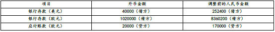 注册会计师会计,章节练习,章节特训