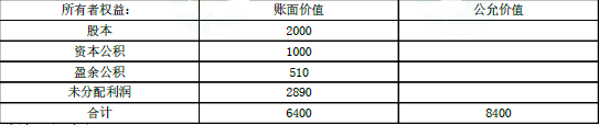 注册会计师会计,章节练习,章节特训