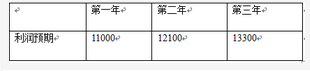 高级信息系统项目管理师,章节练习,基础复习,项目成本管理