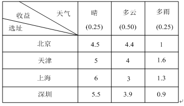 高级信息系统项目管理师,章节练习,基础复习,管理科学基础知识