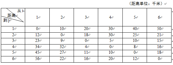 高级信息系统项目管理师,章节练习,基础复习,管理科学基础知识