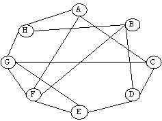 高级信息系统项目管理师,章节练习,基础复习,管理科学基础知识