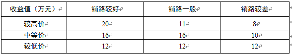 高级信息系统项目管理师,章节练习,基础复习,管理科学基础知识