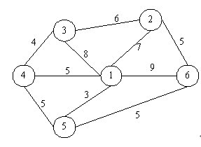 高级信息系统项目管理师,章节练习,基础复习,管理科学基础知识