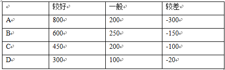 高级信息系统项目管理师,章节练习,基础复习,管理科学基础知识