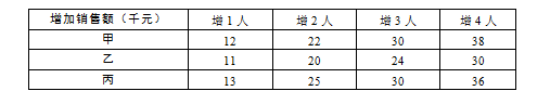 高级信息系统项目管理师,章节练习,基础复习,管理科学基础知识