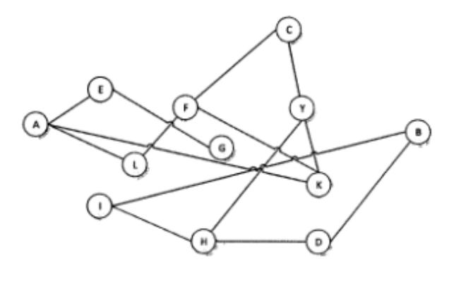 高级信息系统项目管理师,章节练习,基础复习,管理科学基础知识