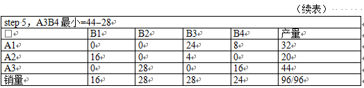 高级信息系统项目管理师,章节练习,基础复习,管理科学基础知识