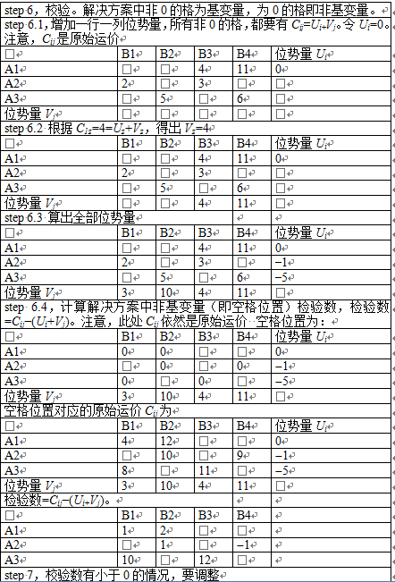 高级信息系统项目管理师,章节练习,基础复习,管理科学基础知识