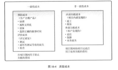 高级信息系统项目管理师,模拟考试,2021年《信息系统项目管理师》案例分析模拟试题7