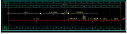 高级信息系统项目管理师,模拟考试,2021年《信息系统项目管理师》案例分析模拟试题5