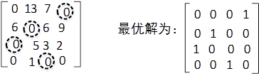 高级信息系统项目管理师,章节练习,高级信息系统项目管理综合知识