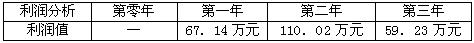 高级信息系统项目管理师,历年真题,2010年下半年《信息系统项目管理师》真题