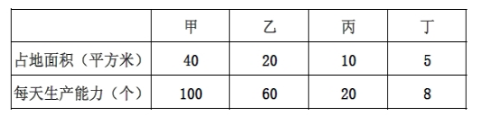 高级信息系统项目管理师,历年真题,2009年下半年《信息系统项目管理师》真题