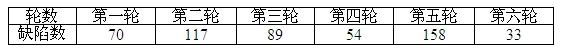 高级信息系统项目管理师,历年真题,《信息系统项目管理师》（案例分析）真题汇编