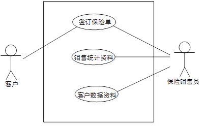 高级信息系统项目管理师,历年真题,2011年下半年《信息系统项目管理师》真题