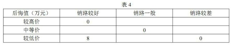 高级信息系统项目管理师,历年真题,2012年上半年《信息系统项目管理师》真题