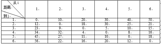 高级信息系统项目管理师,历年真题,2013年上半年《信息系统项目管理师》真题