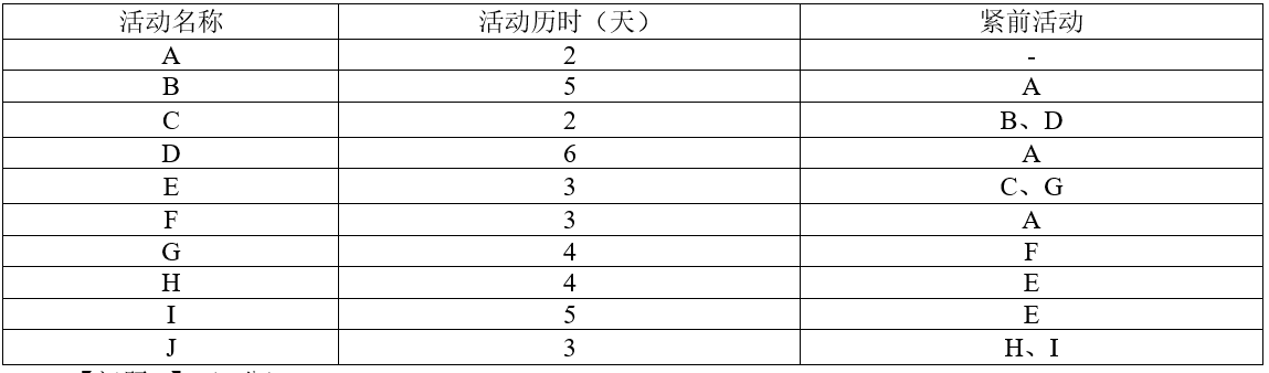 高级信息系统项目管理师,历年真题,《信息系统项目管理师》（案例分析）真题汇编